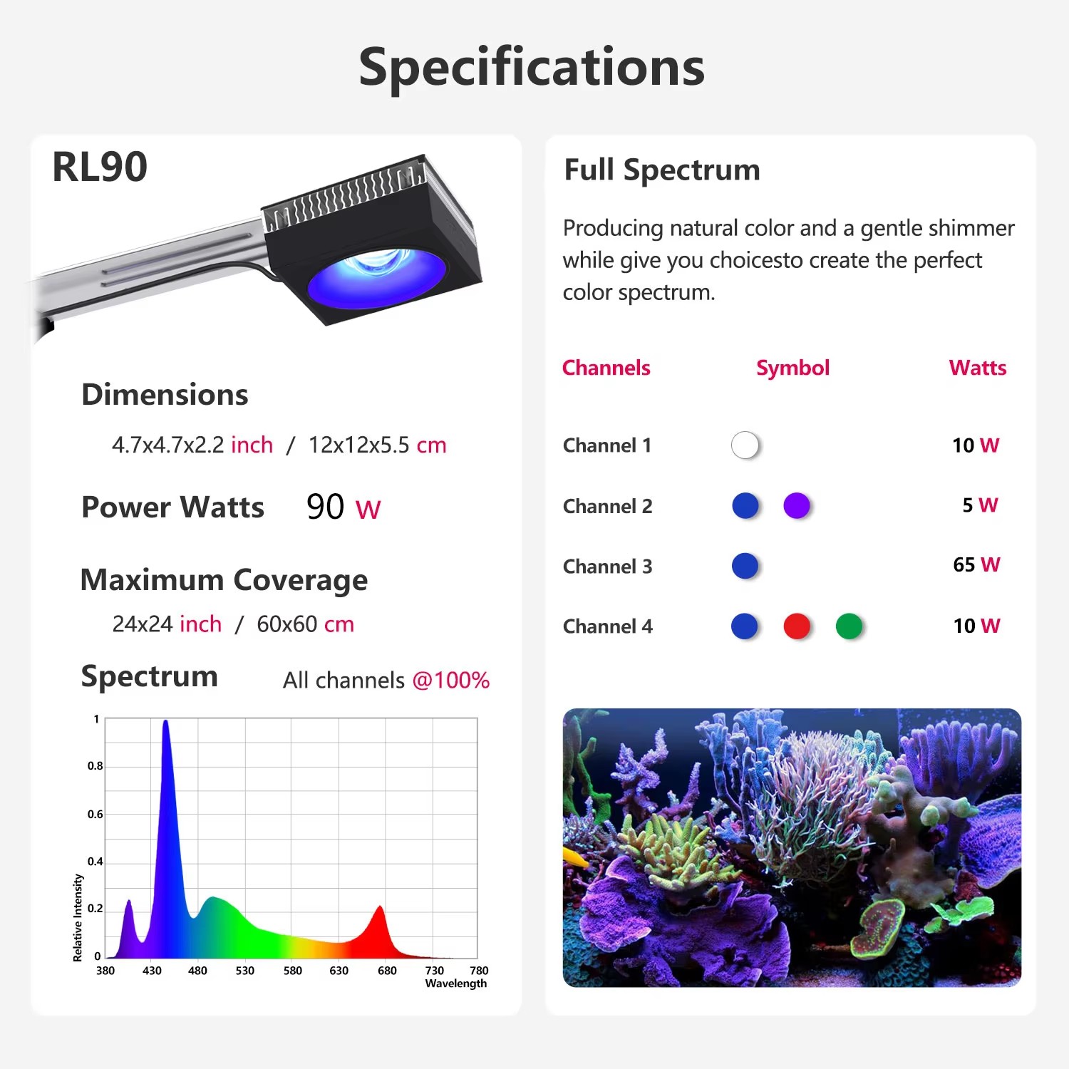 PopBloom RL90 WiFi Reef Aquari – Aquarium Fish Marine recenzja i cena