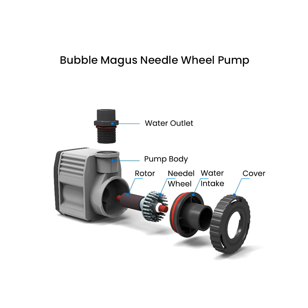 Bubble Magus External Protein  – Protein Skimmer Reef recenzja i cena