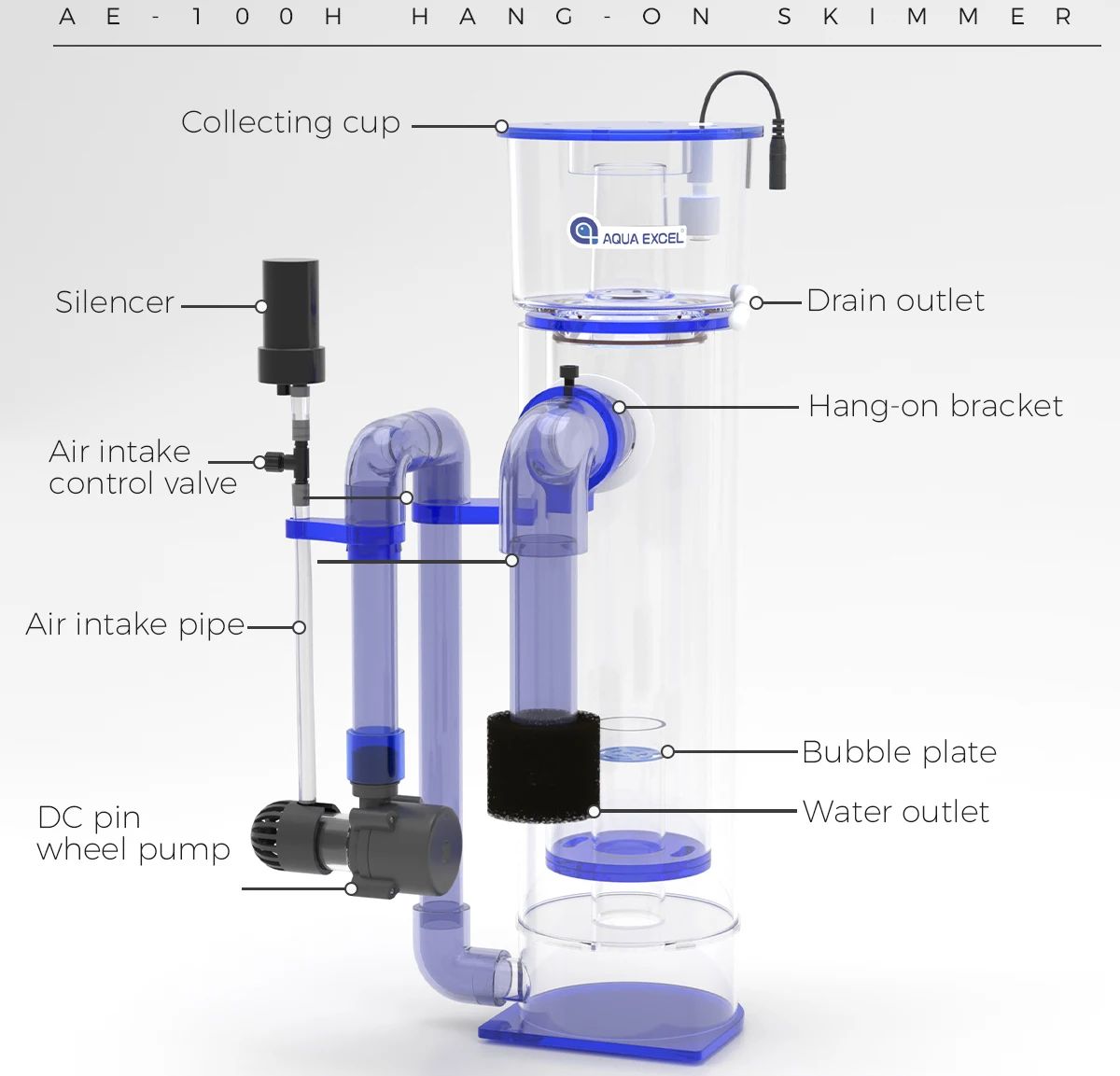 AQUA EXCEL AE-75H/100H Hang-on – Protein Skimmer Reef recenzja i cena
